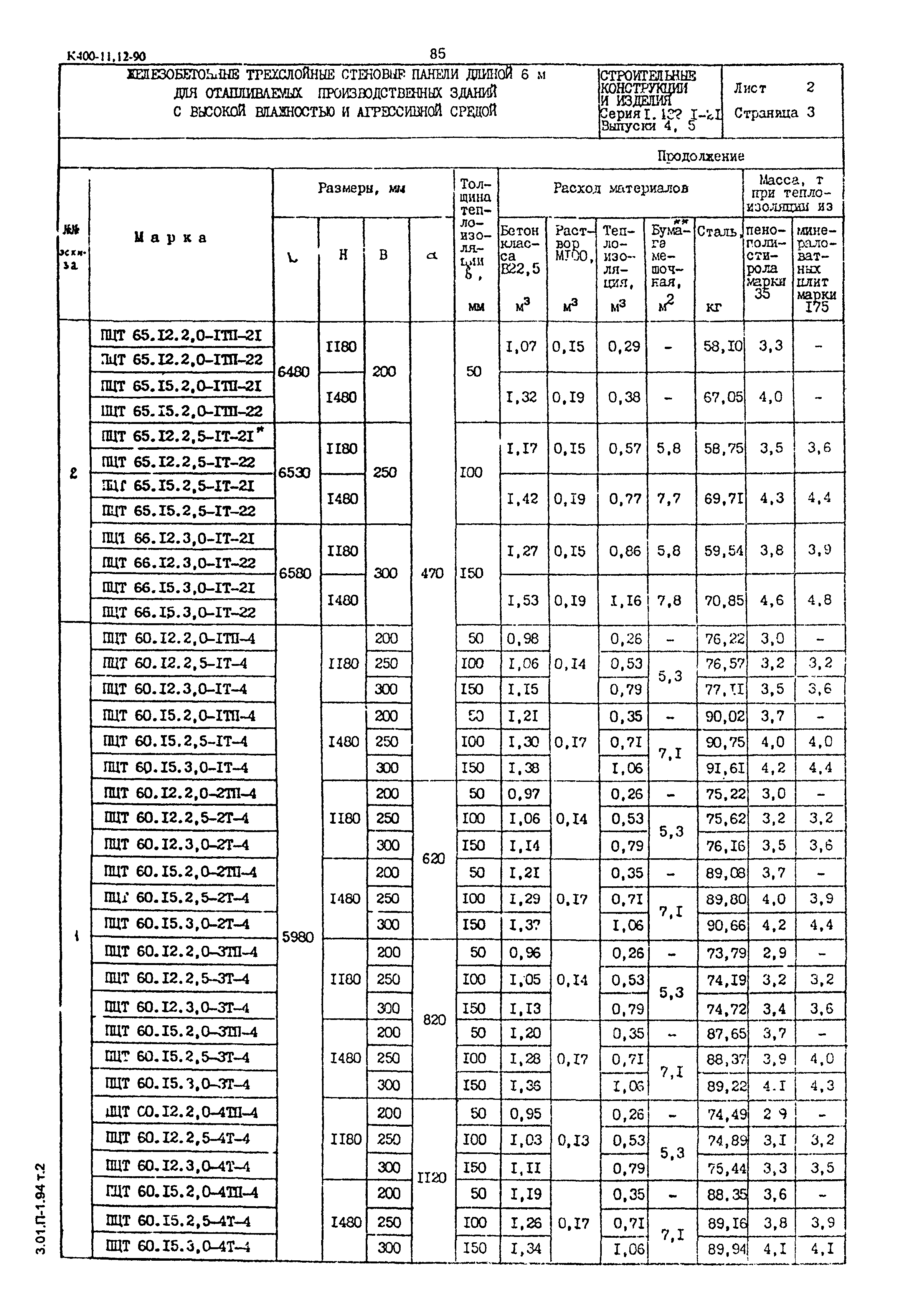 Серия 1.432.1-21