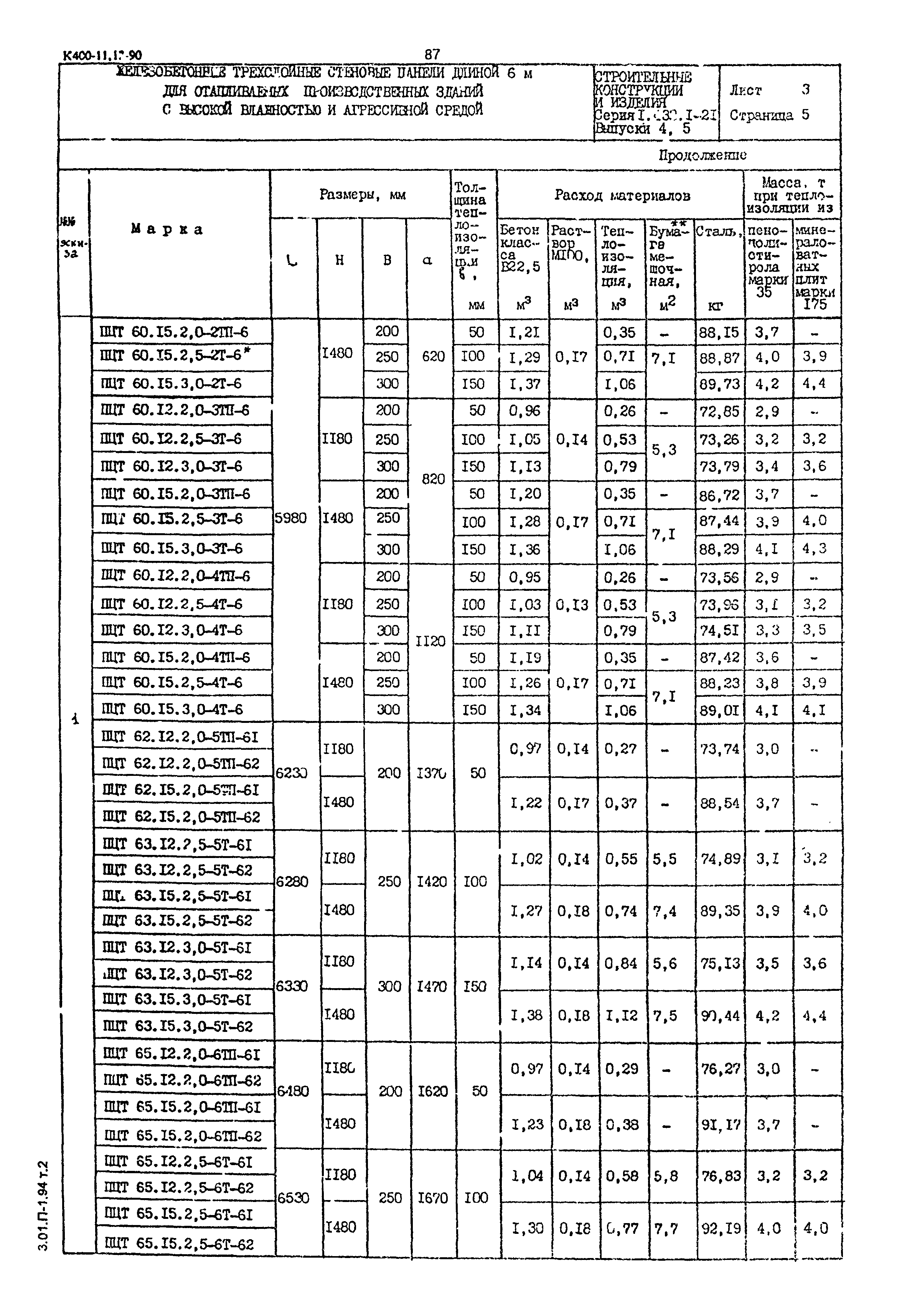 Серия 1.432.1-21