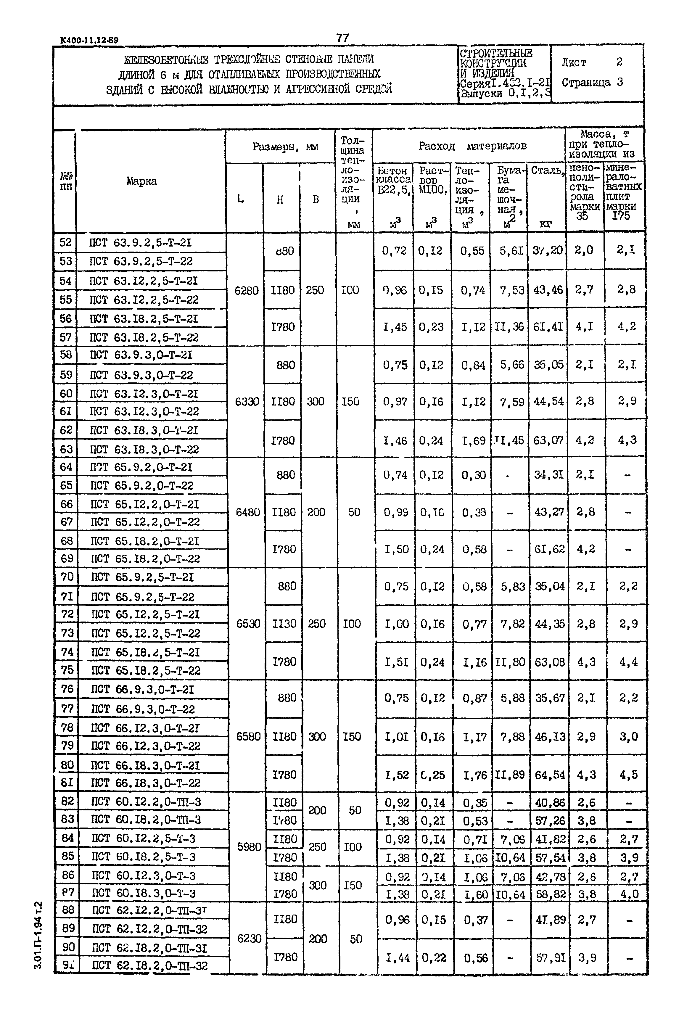 Серия 1.432.1-21