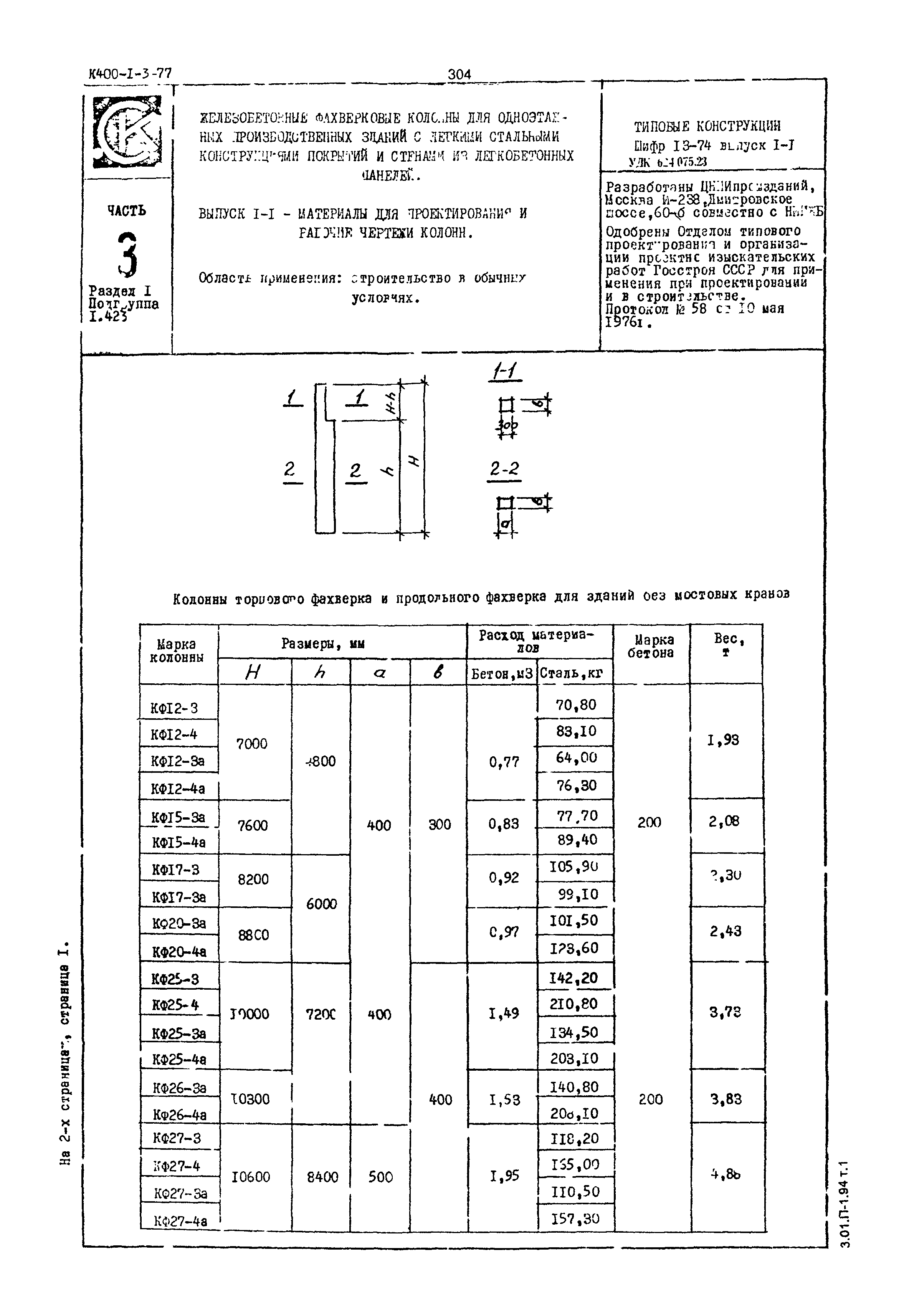 Шифр 13-74