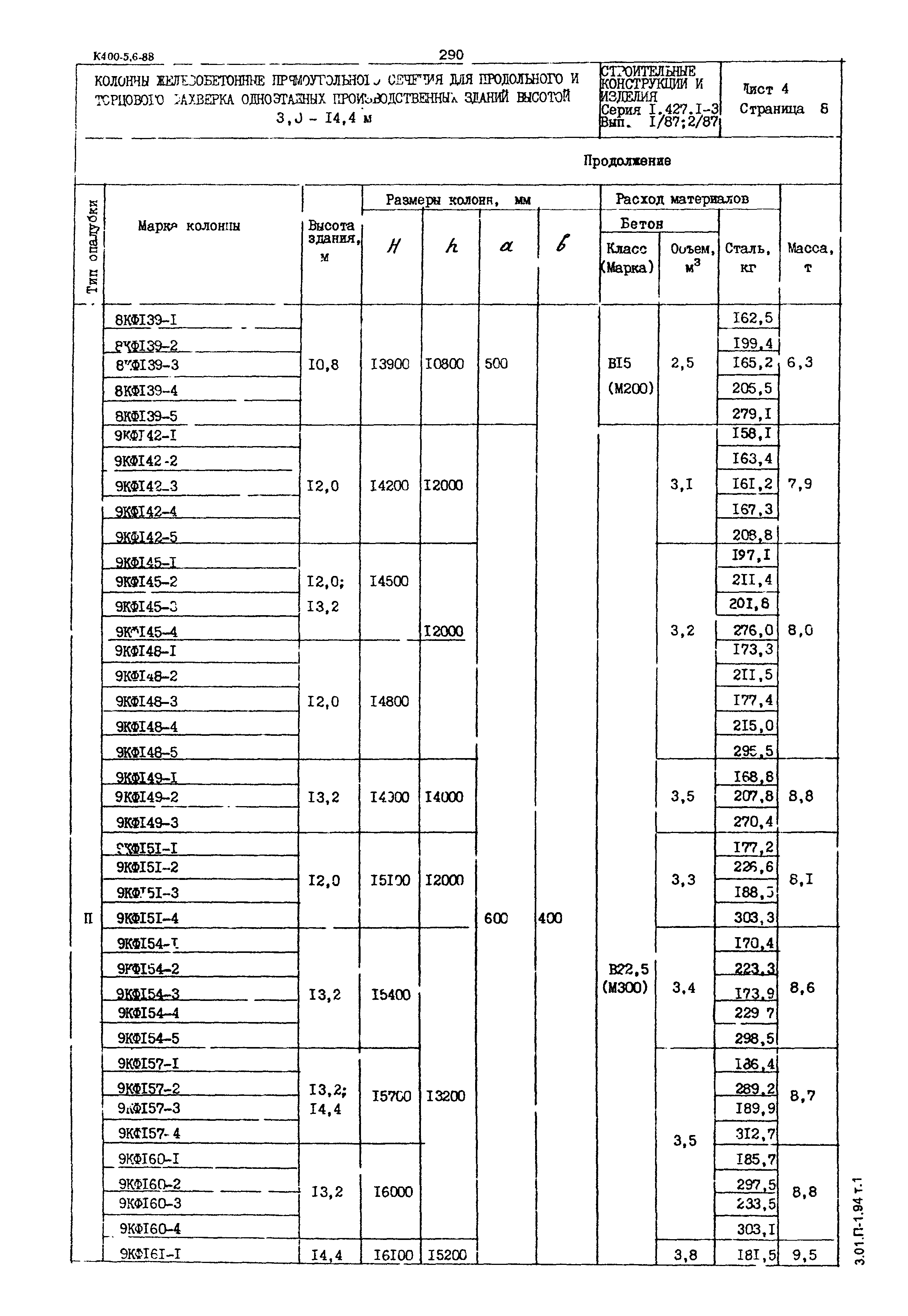 Серия 1.427.1-3