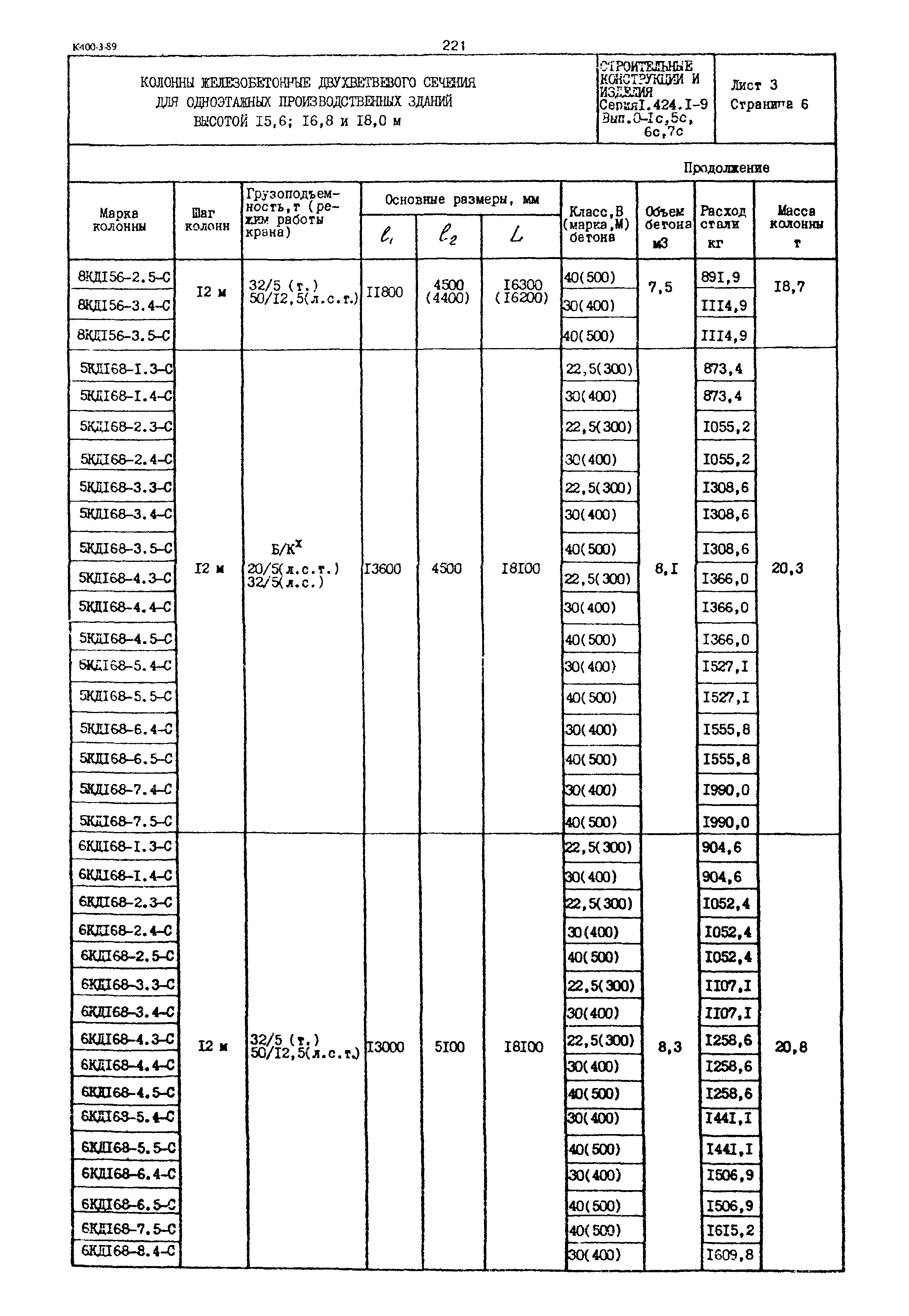 Серия 1.424.1-9