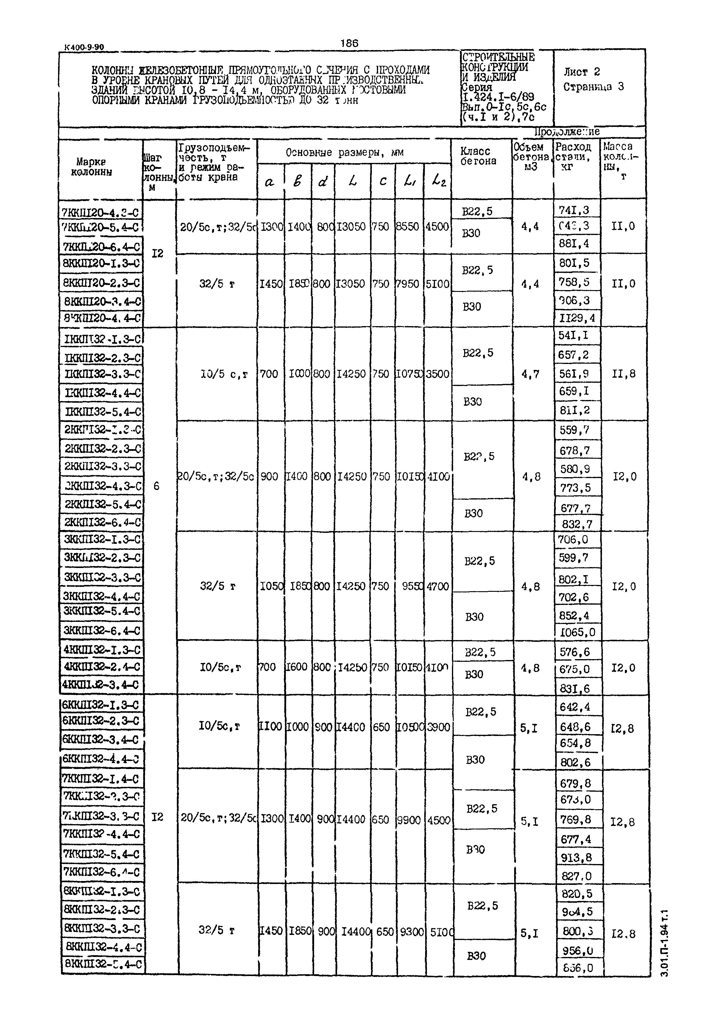 Серия 1.424.1-6/89