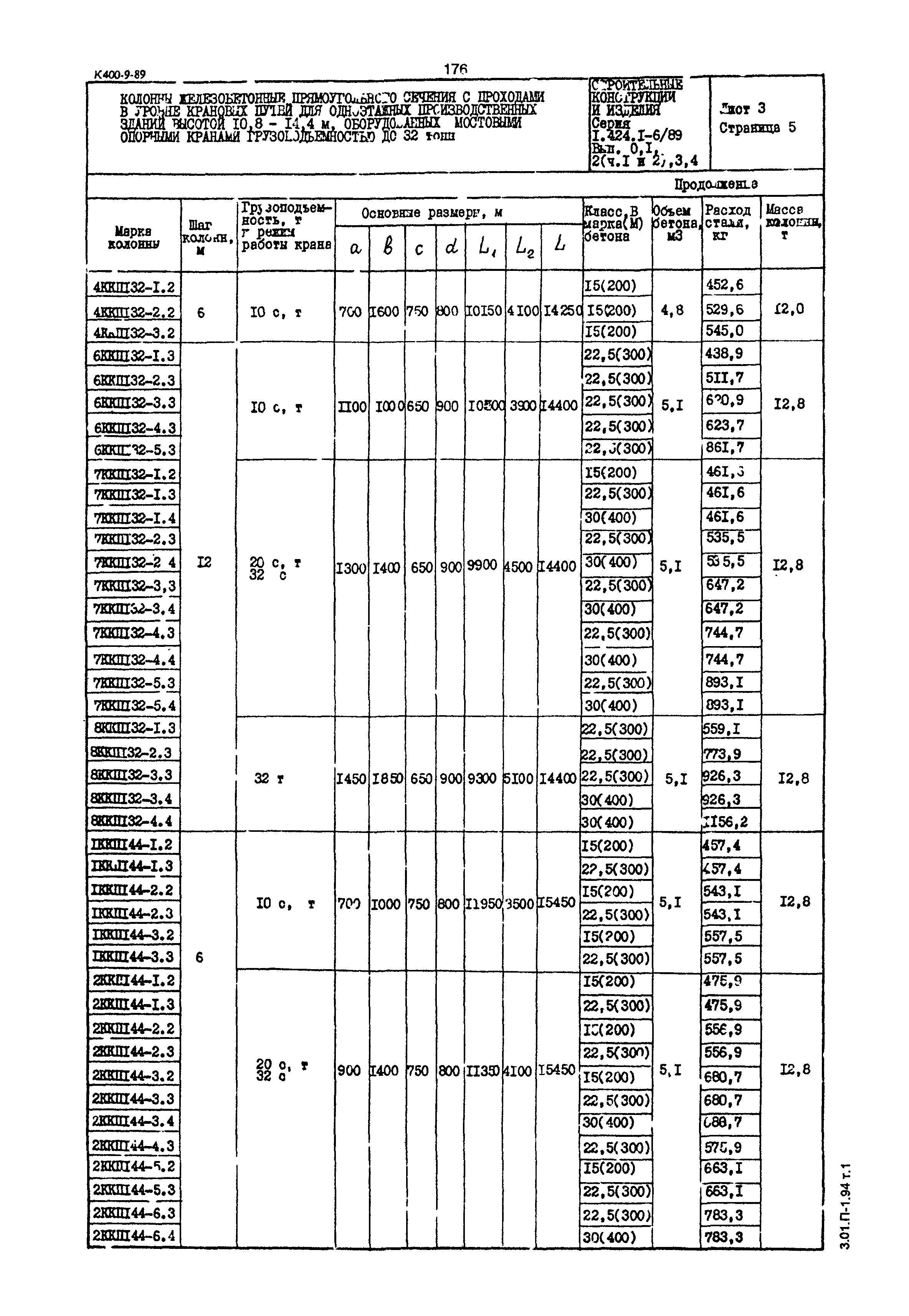 Серия 1.424.1-6/89