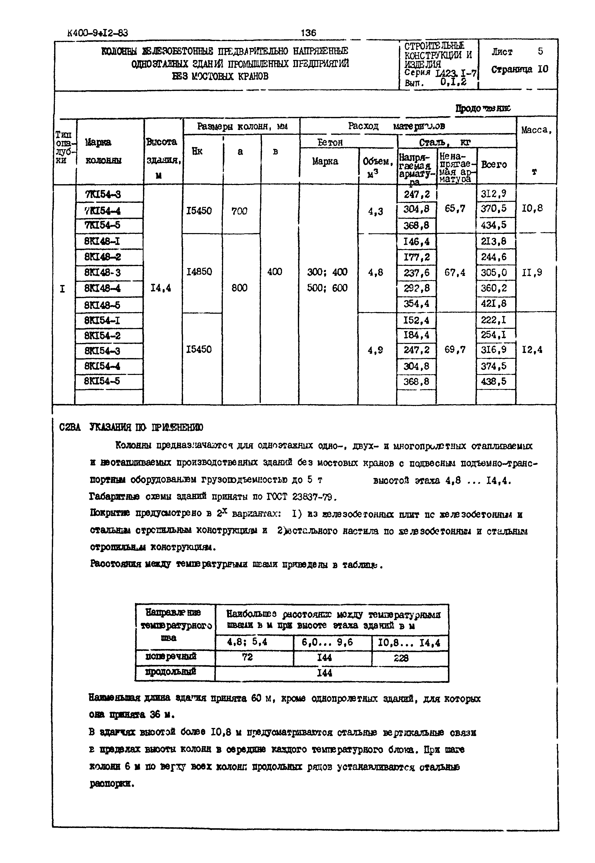 Серия 1.423.1-7