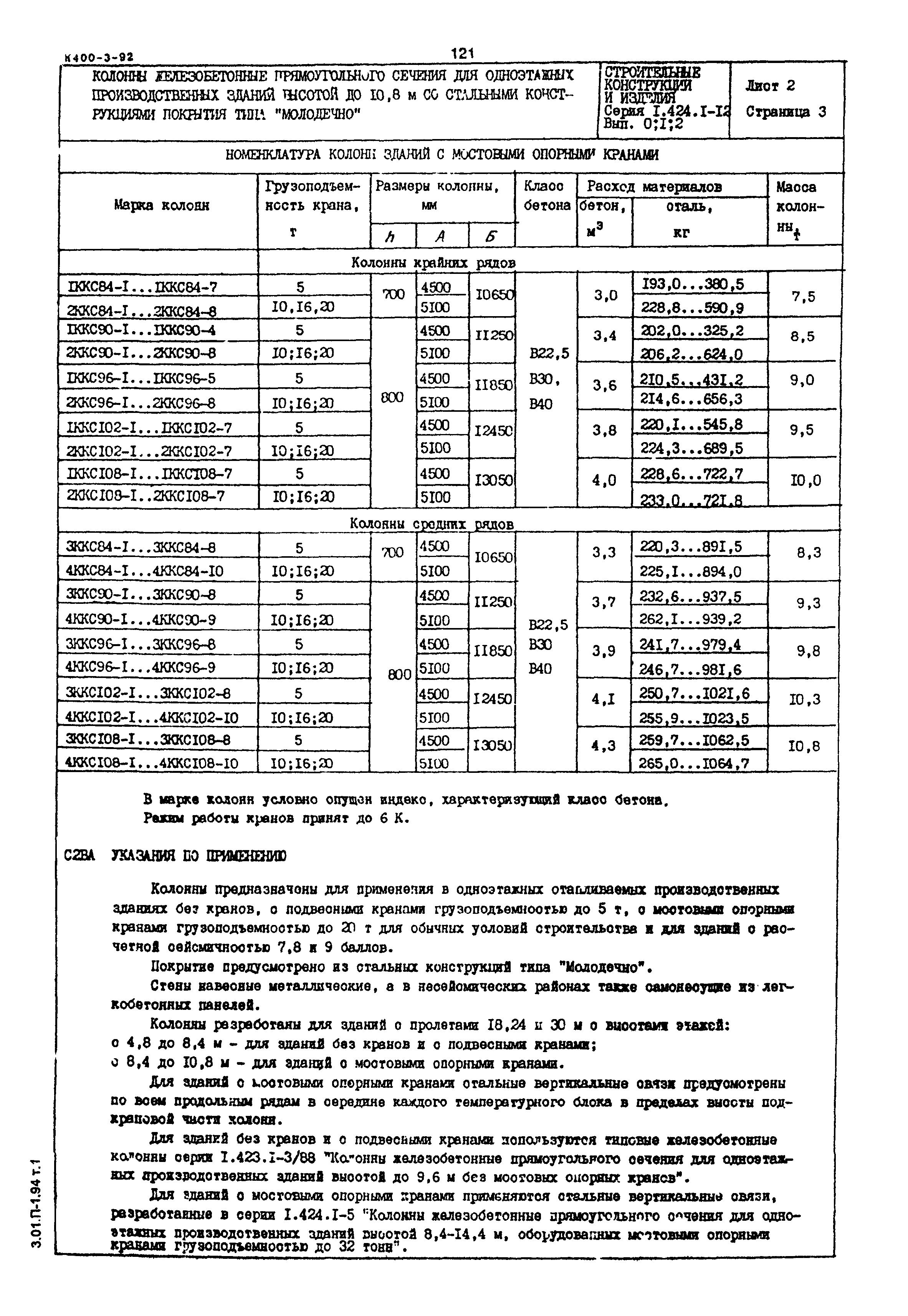 Серия 1.424.1-12