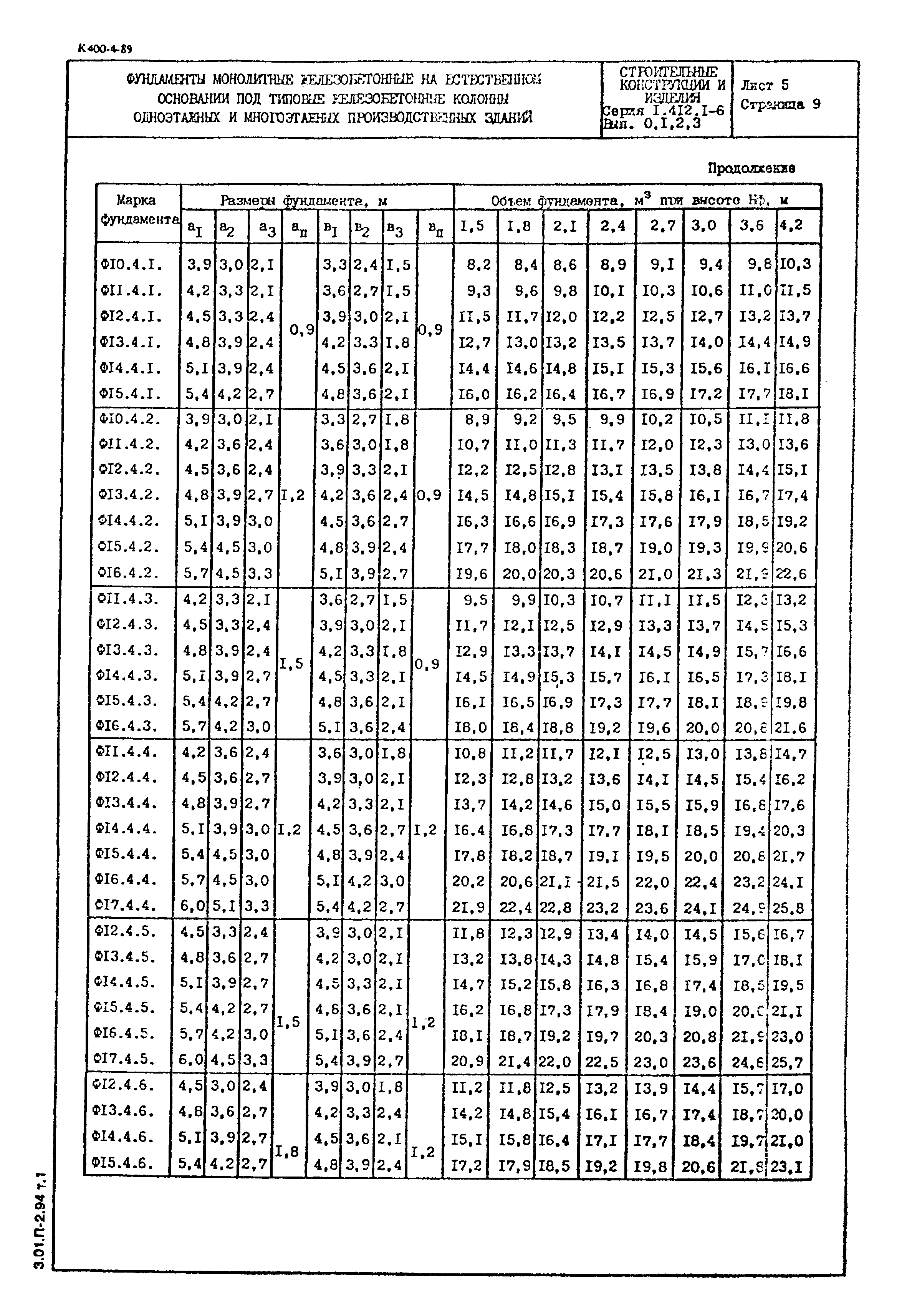 Серия 1.412.1-6