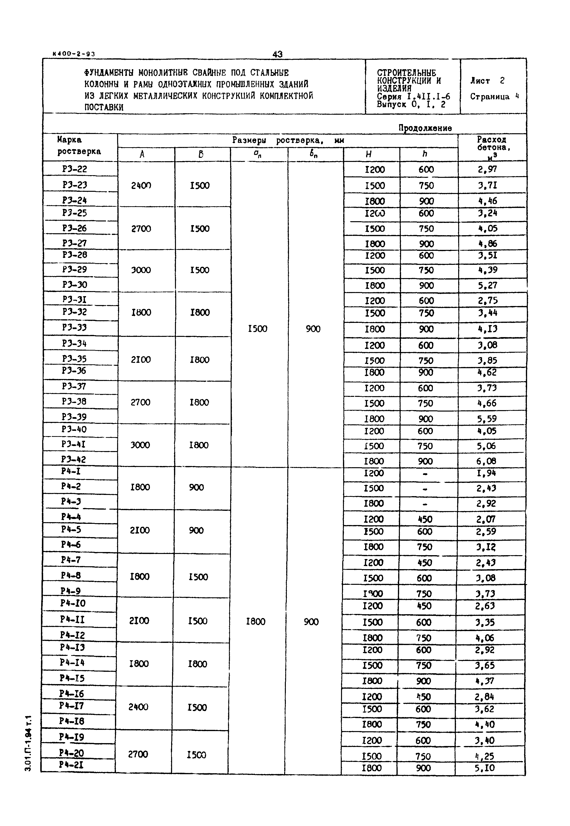 Серия 1.411.1-6