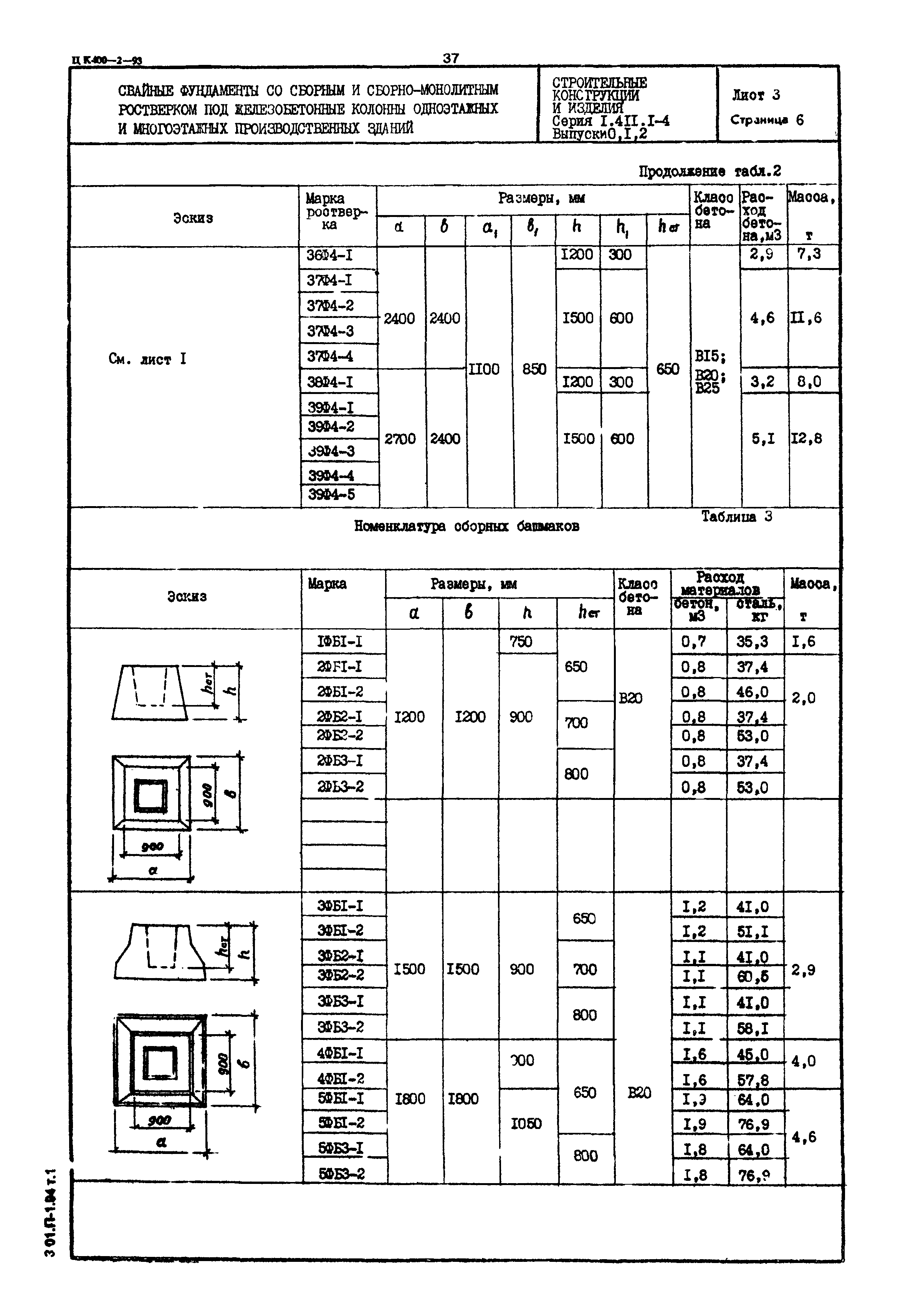 Серия 1.411.1-4