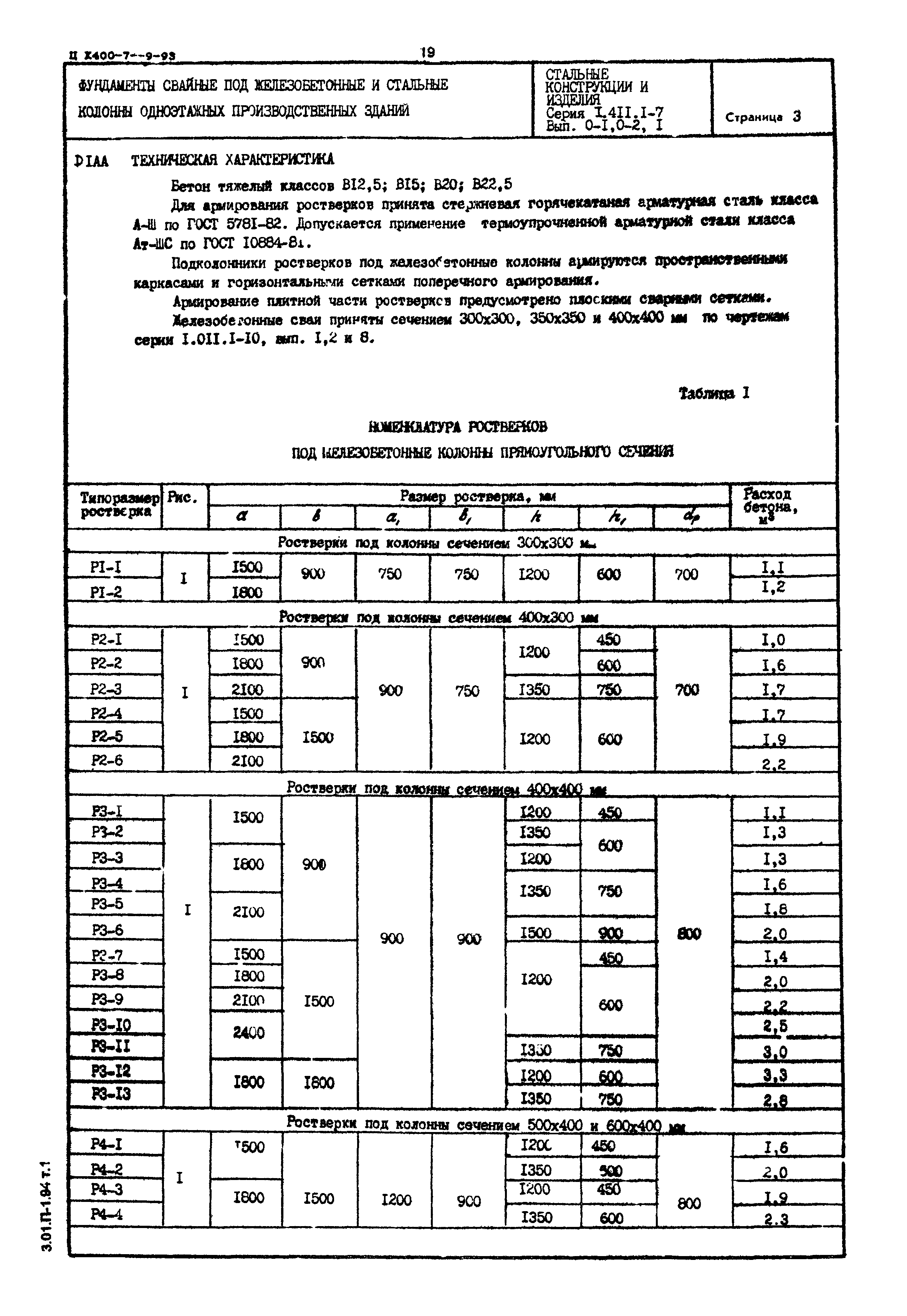 Серия 1.411.1-7