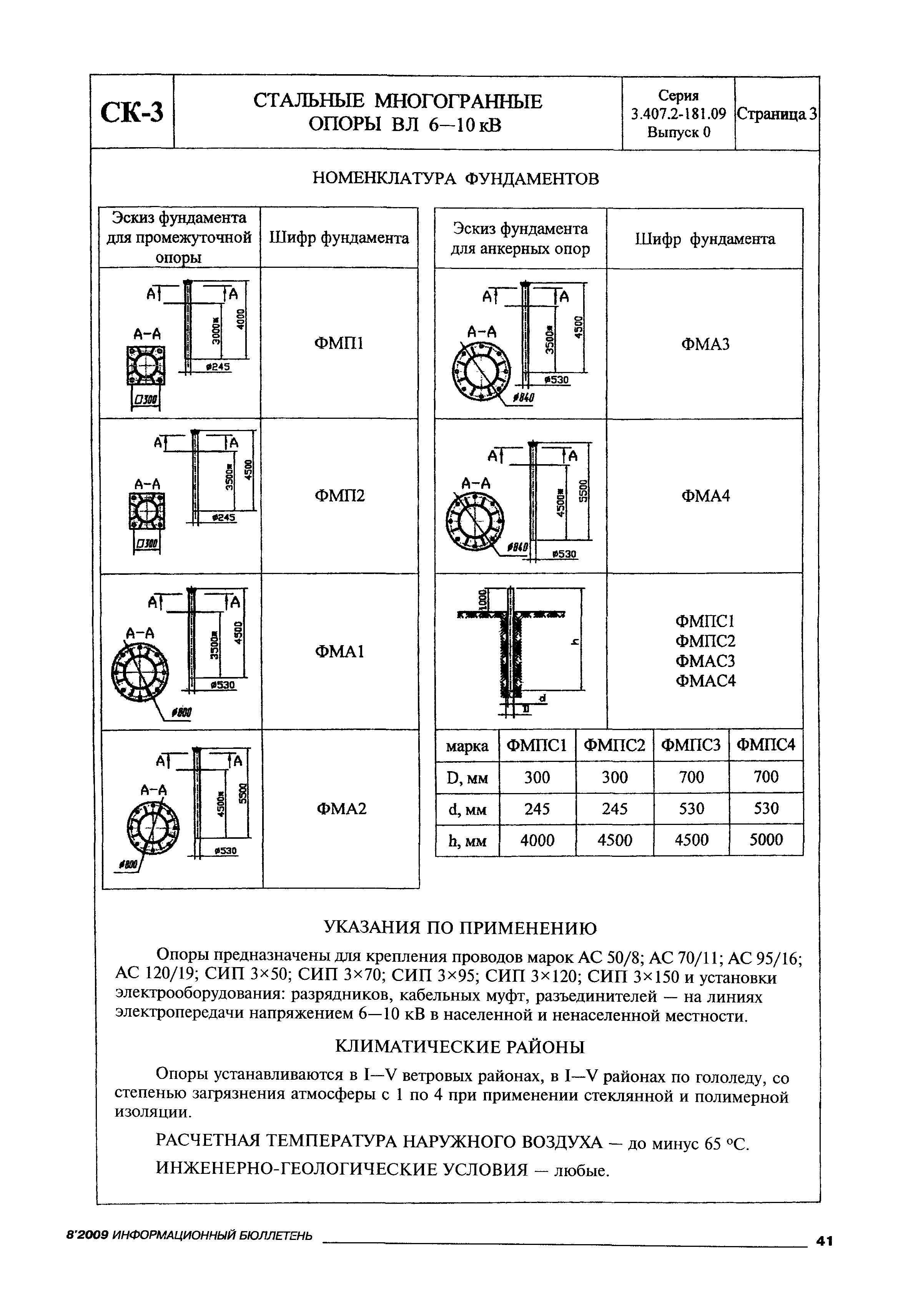 Серия 3.407.2-181.09