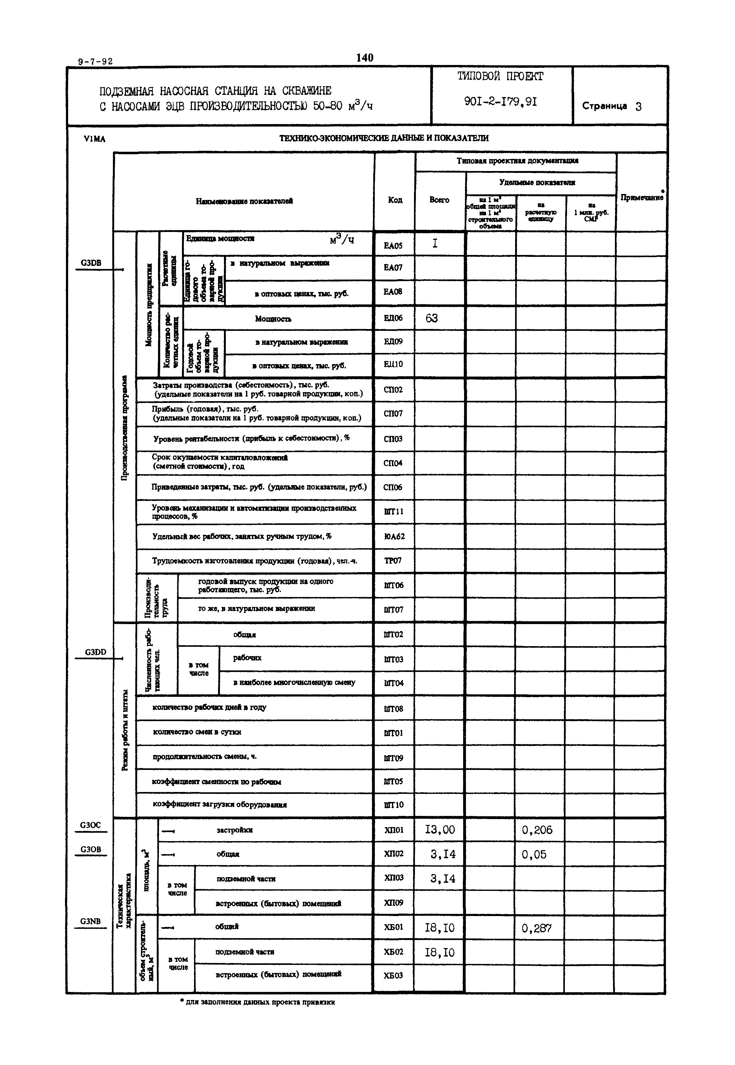 Типовой проект 901-2-179.91