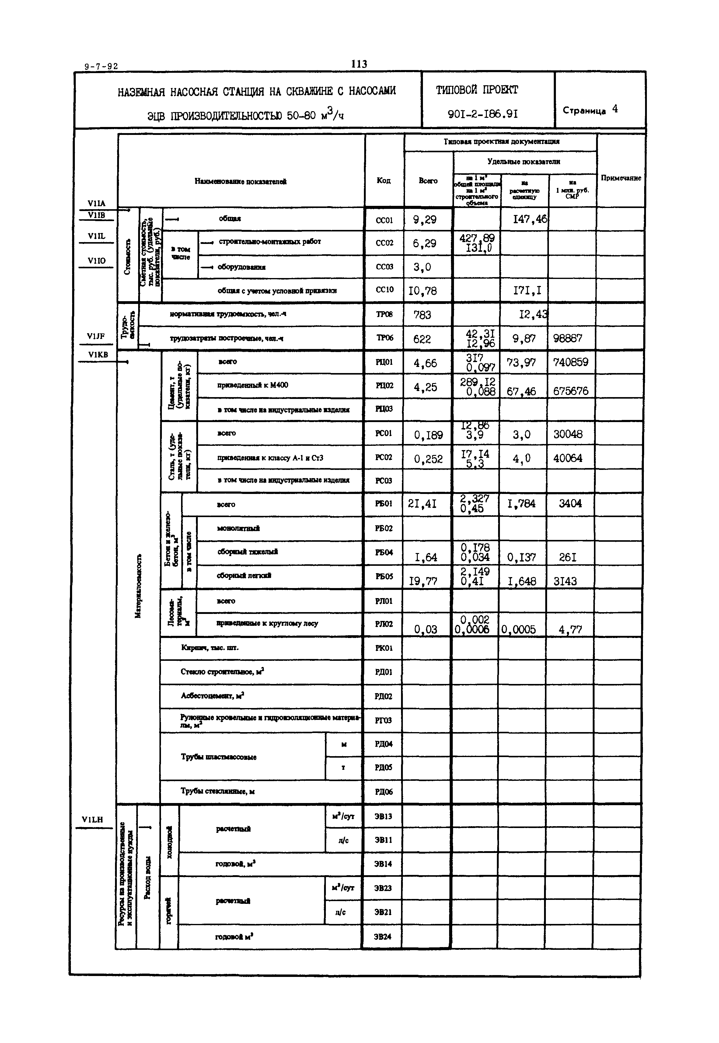 Типовой проект 901-2-186.91