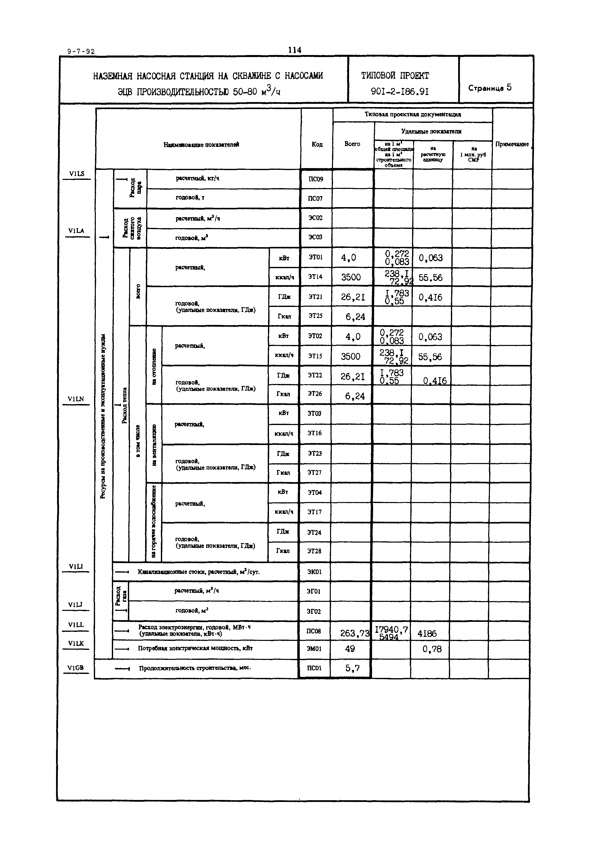 Типовой проект 901-2-186.91