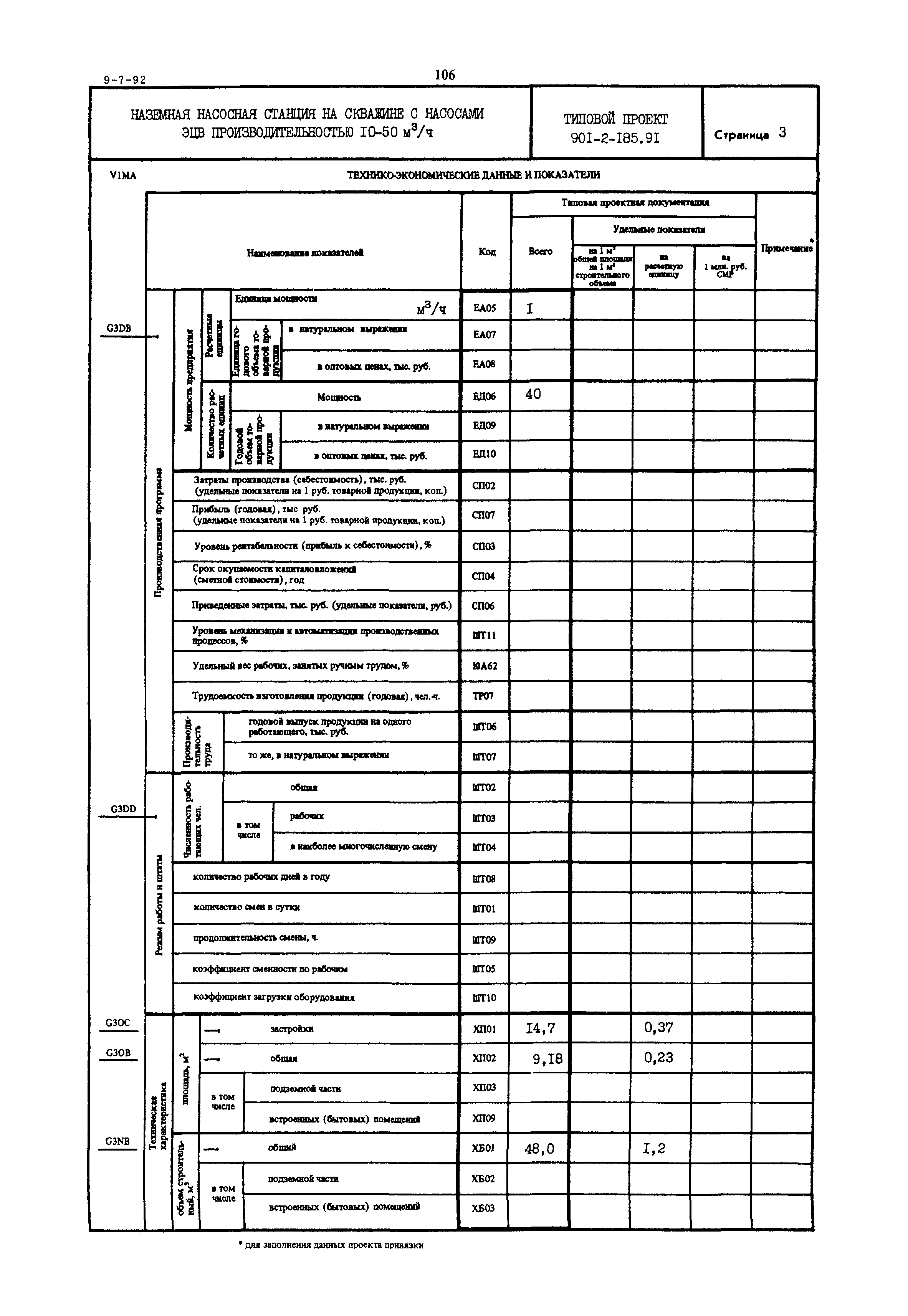 Типовой проект 901-2-185.91