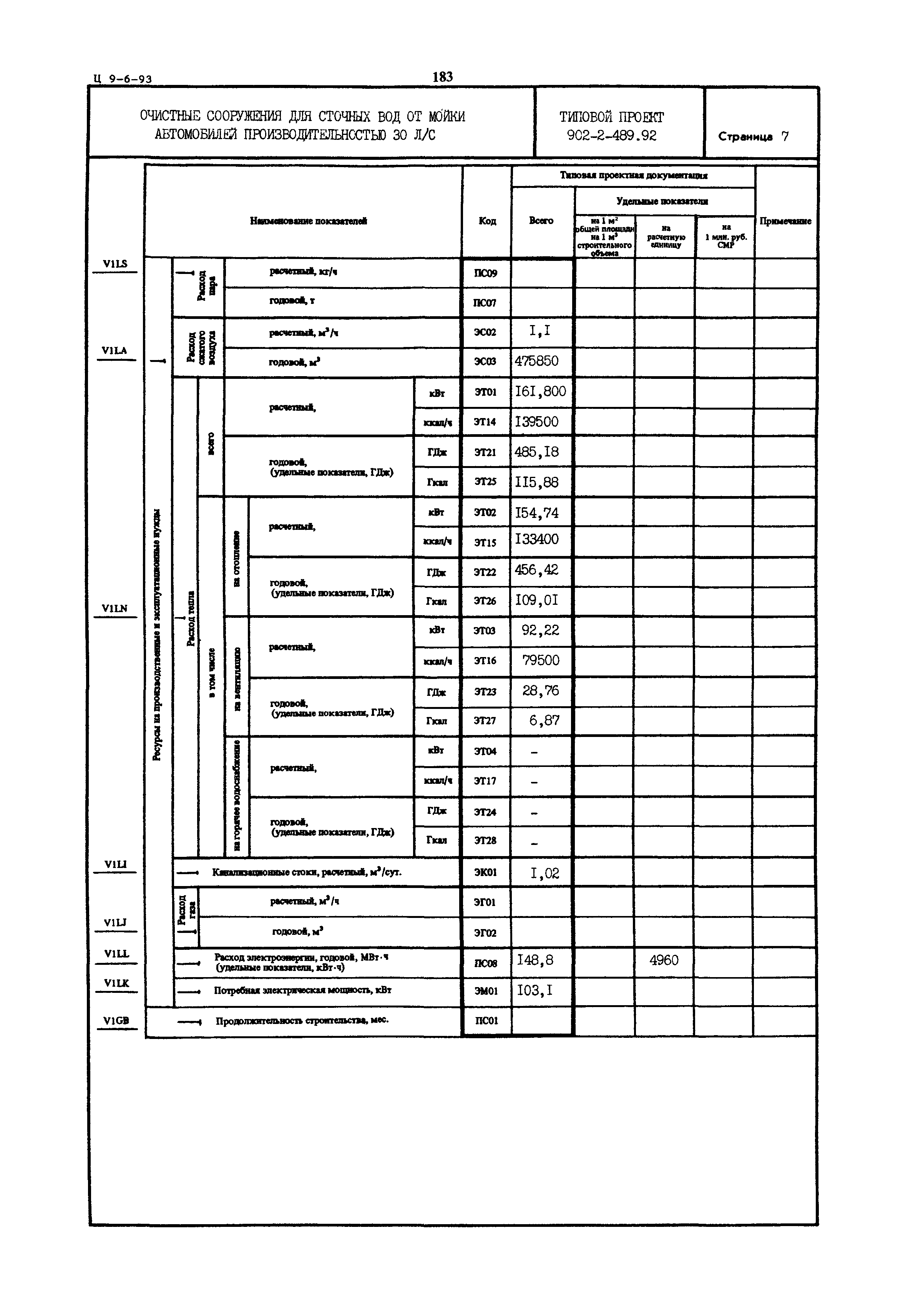 Типовой проект 902-2-489.92