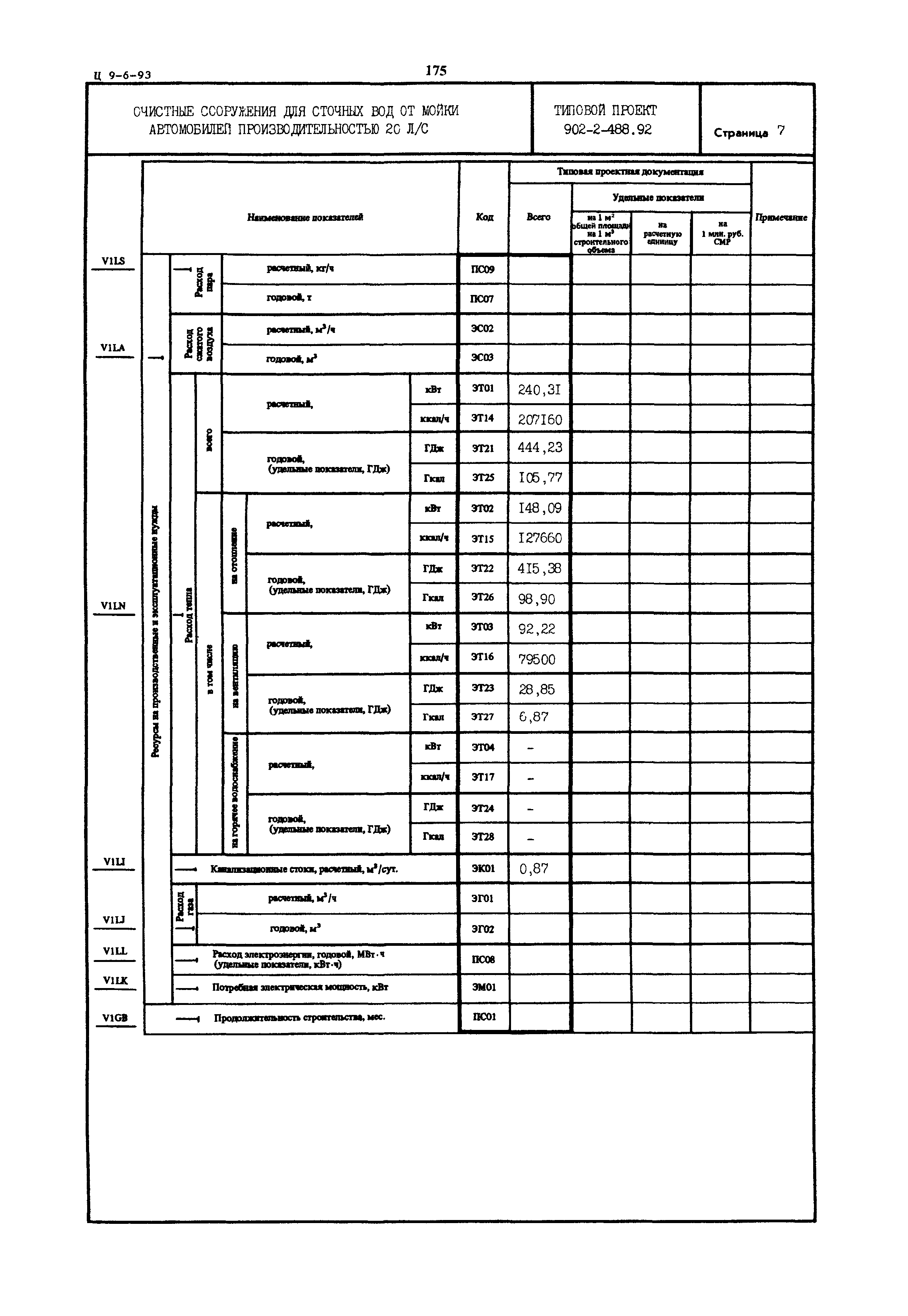 Типовой проект 902-2-488.92