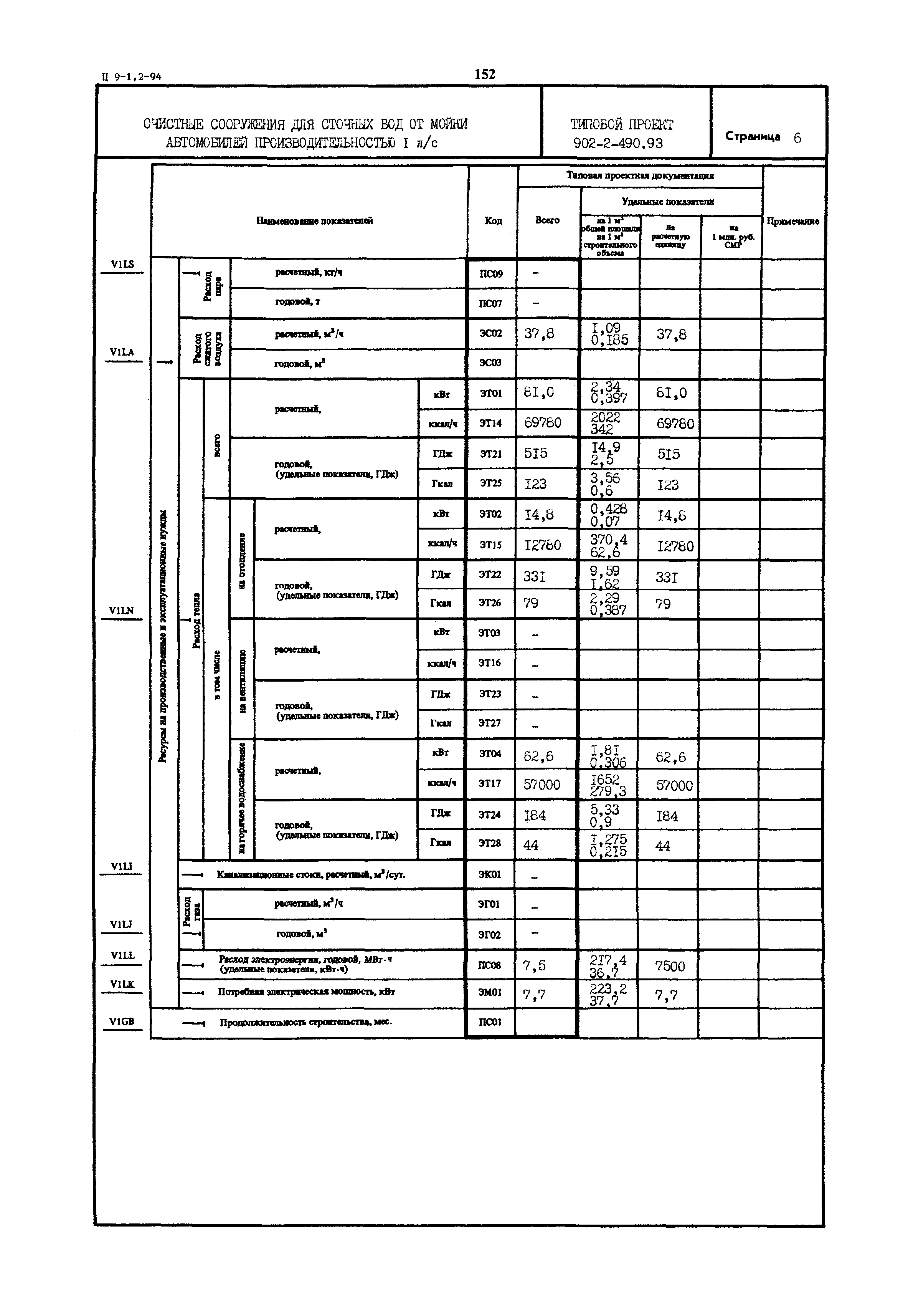 Типовой проект 902-2-490.93