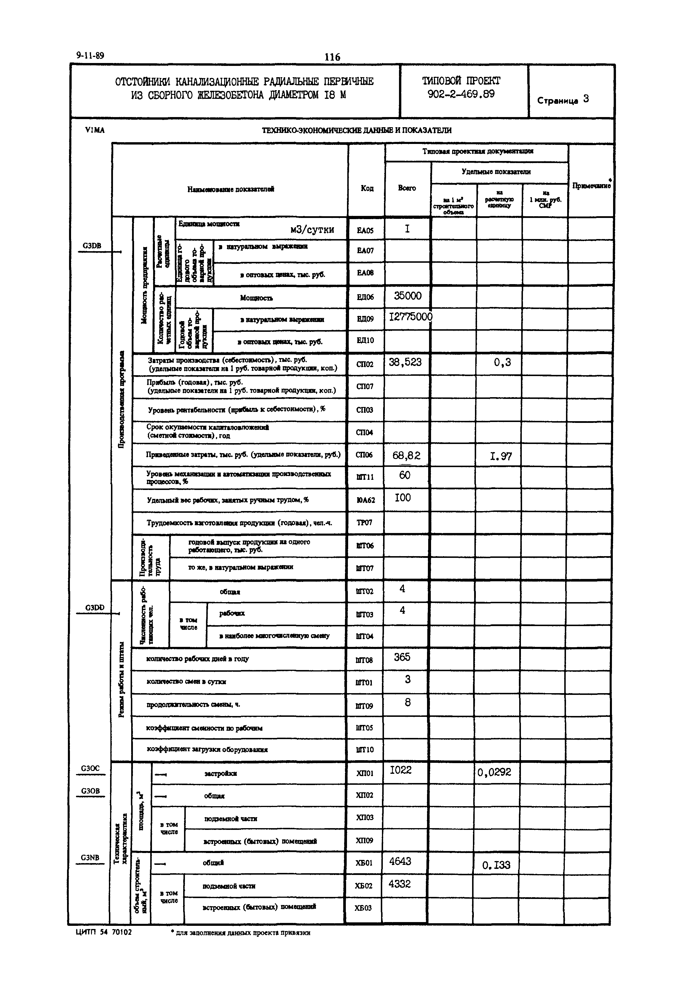 Типовой проект 902-2-469.89