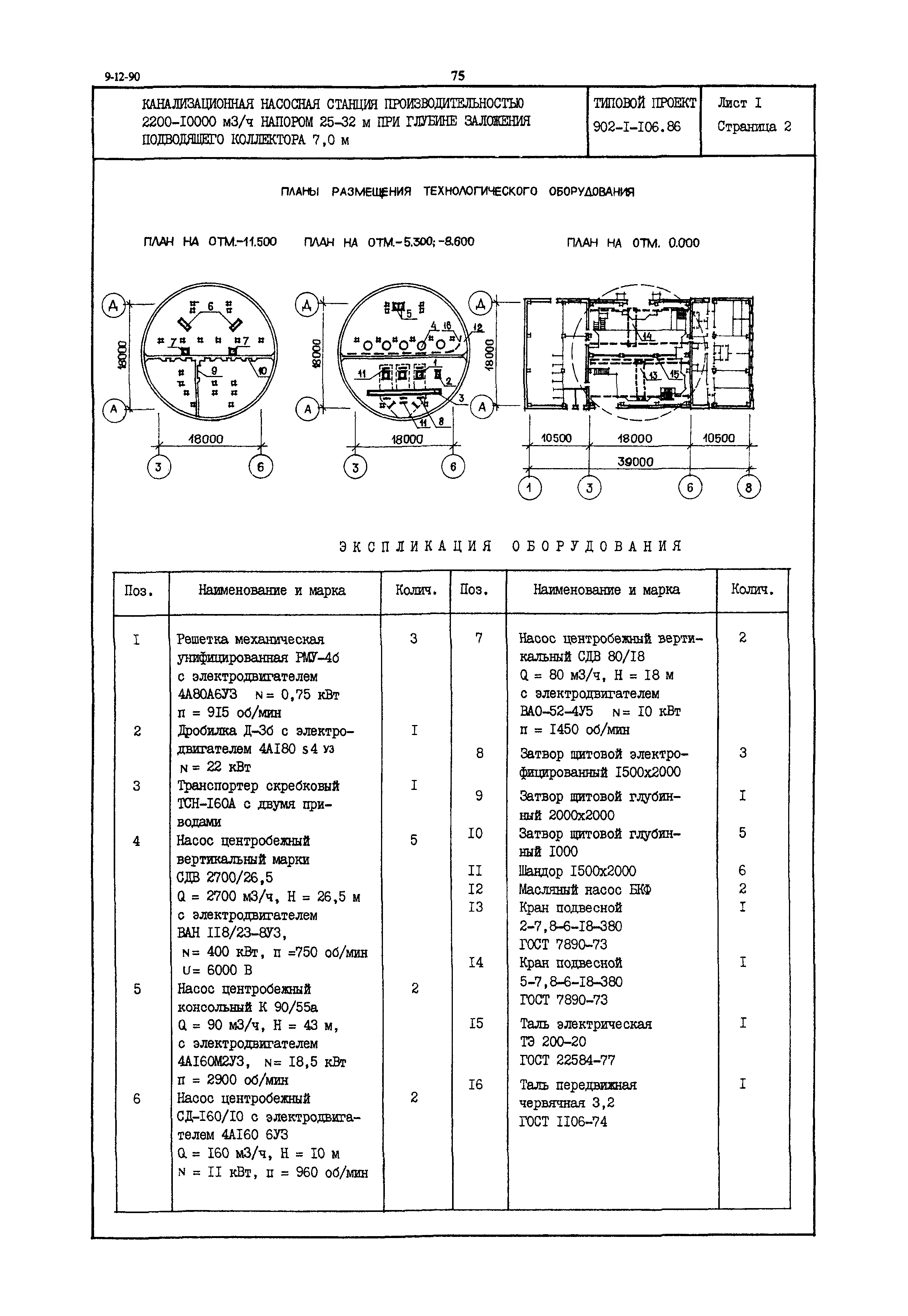 Типовой проект 902-1-106.86