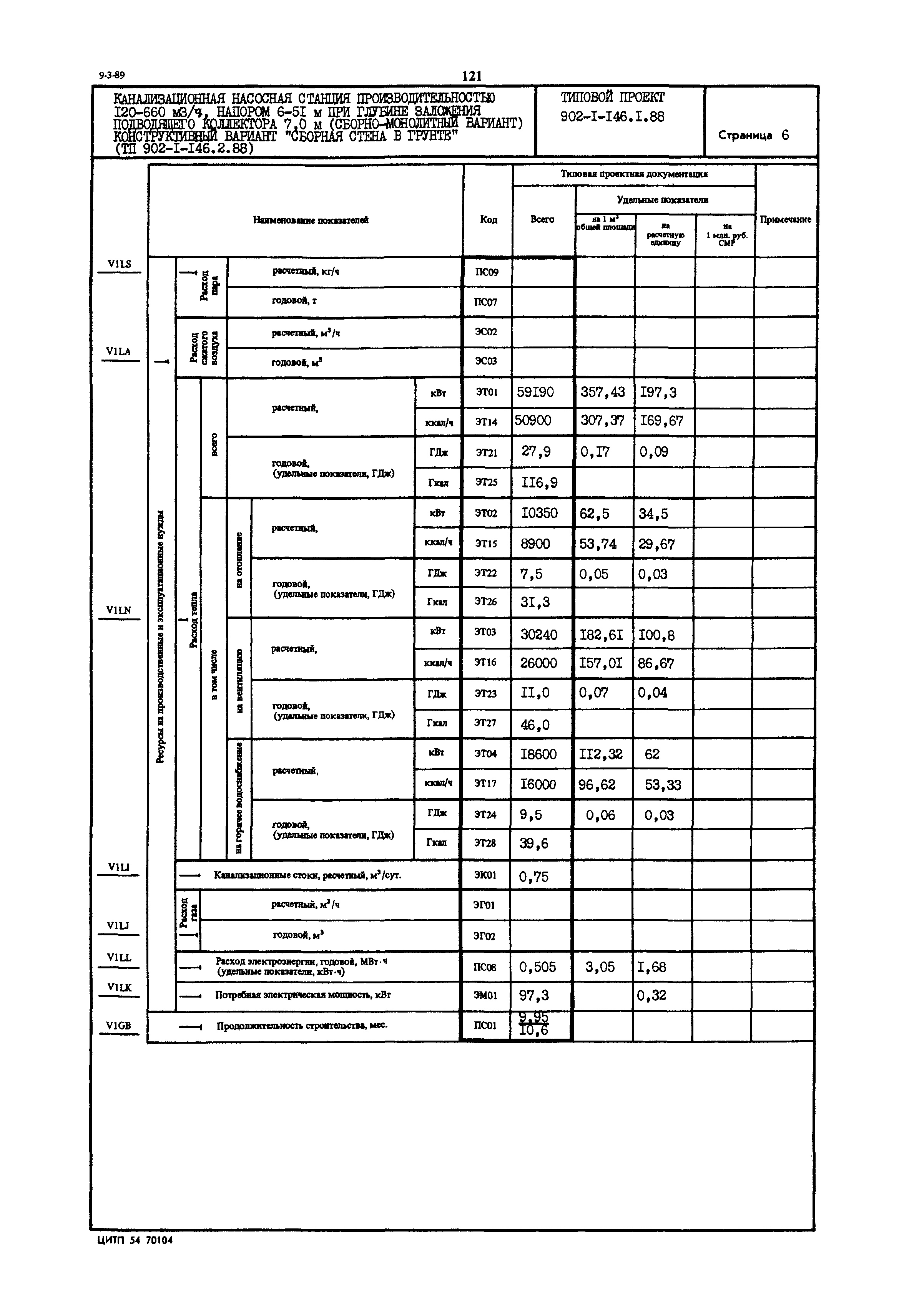 Типовой проект 902-1-146.1.88